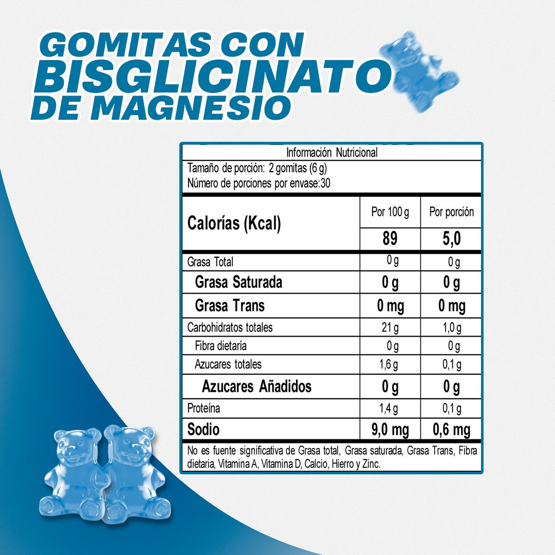 Gomitas de Bisglicinato de Magnesio