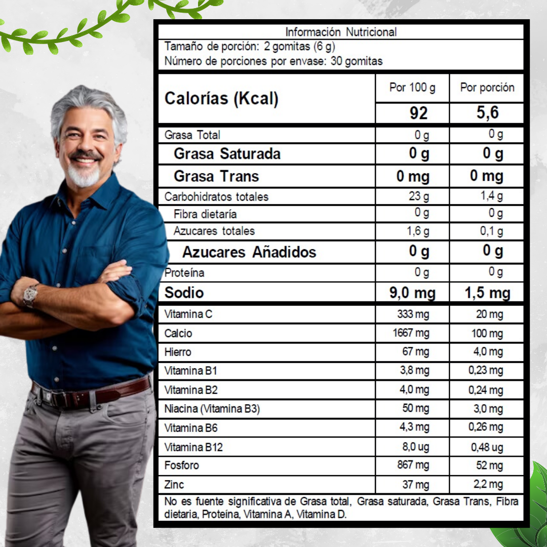 Gomitas de Multivitamínicos para Adultos