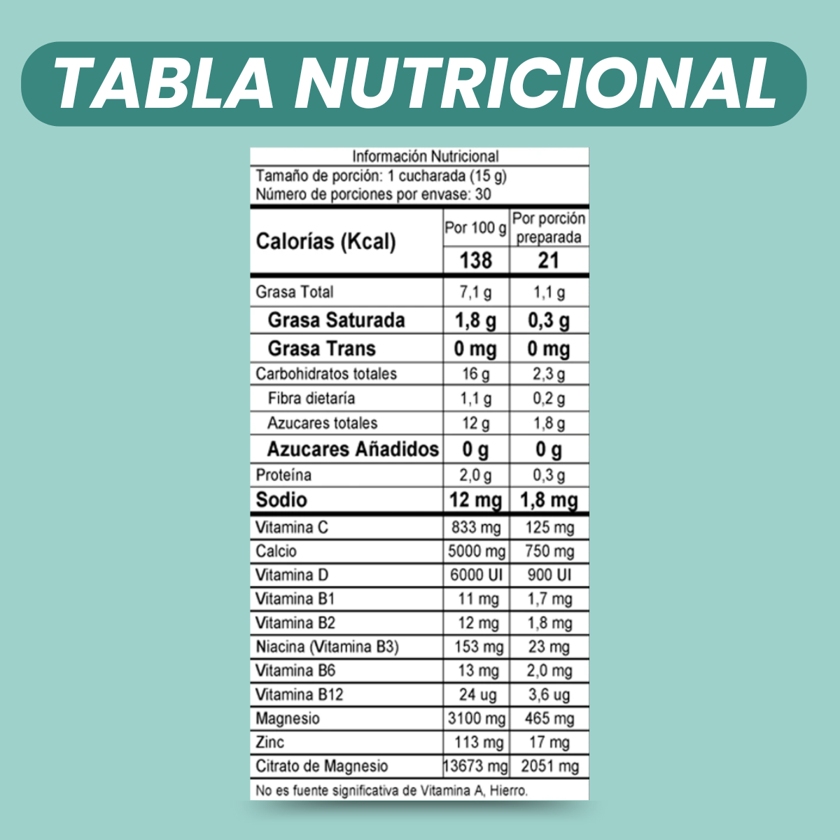 Foodline x 450g