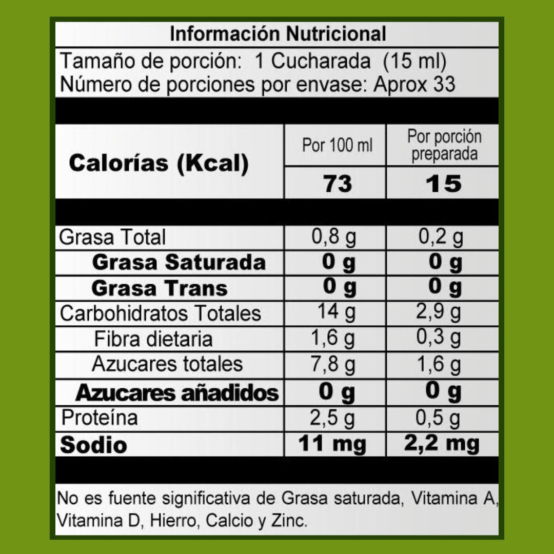 Chankamax x 500 ml