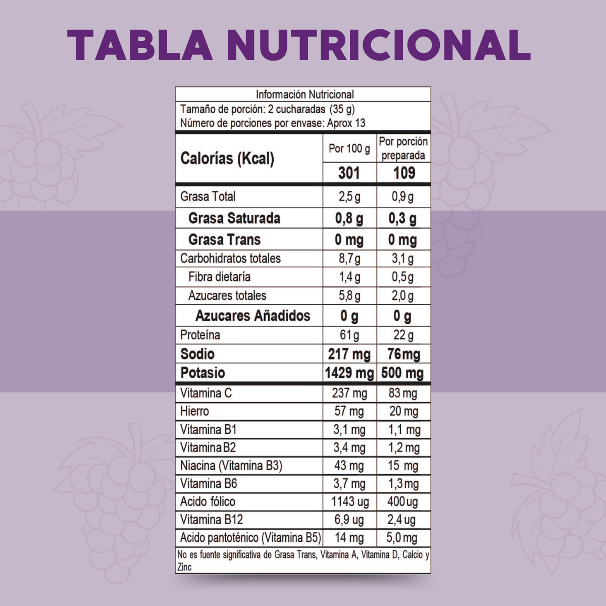 Citrato de Potasio 450g