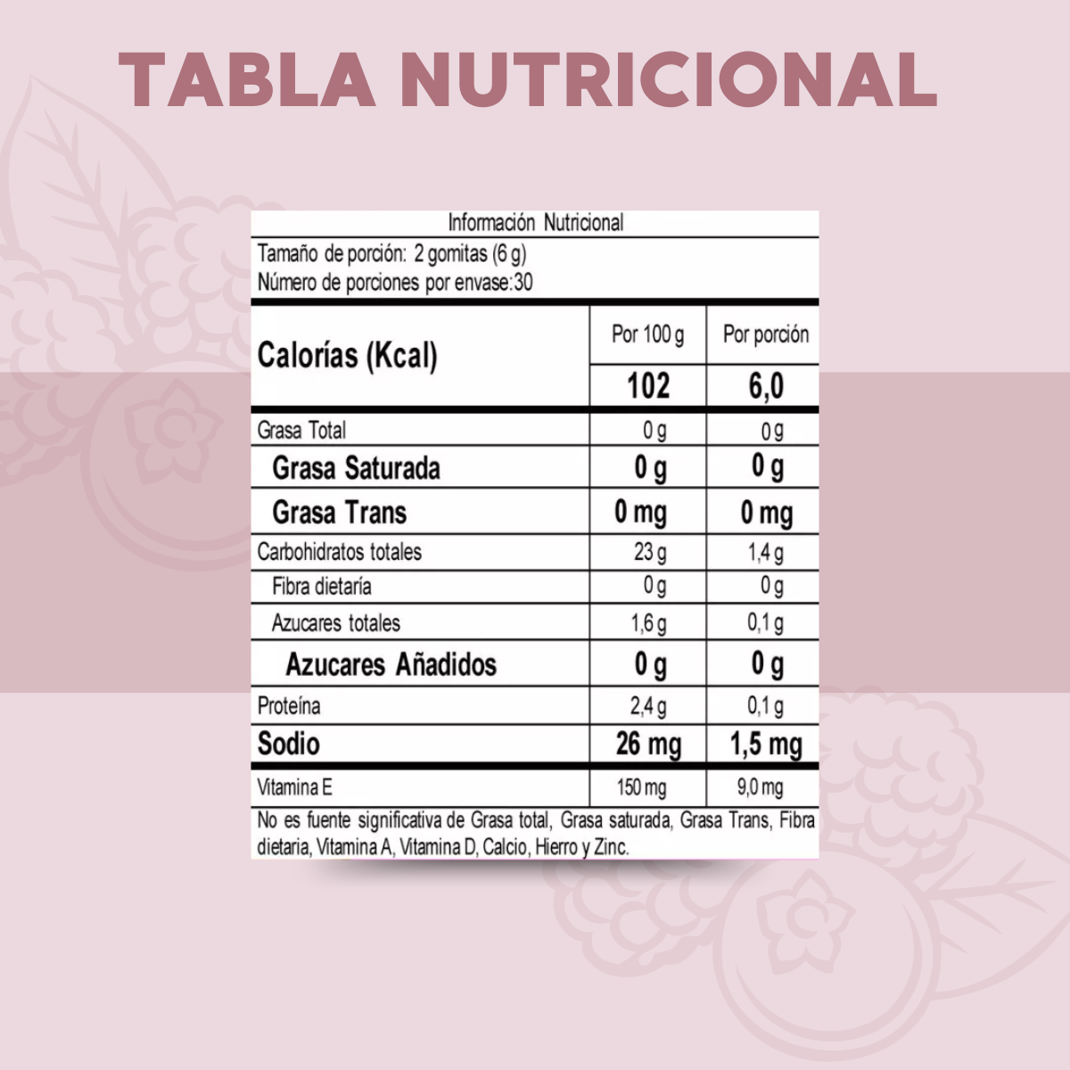 Gomitas de colágeno con Biotina y Vitamina E.