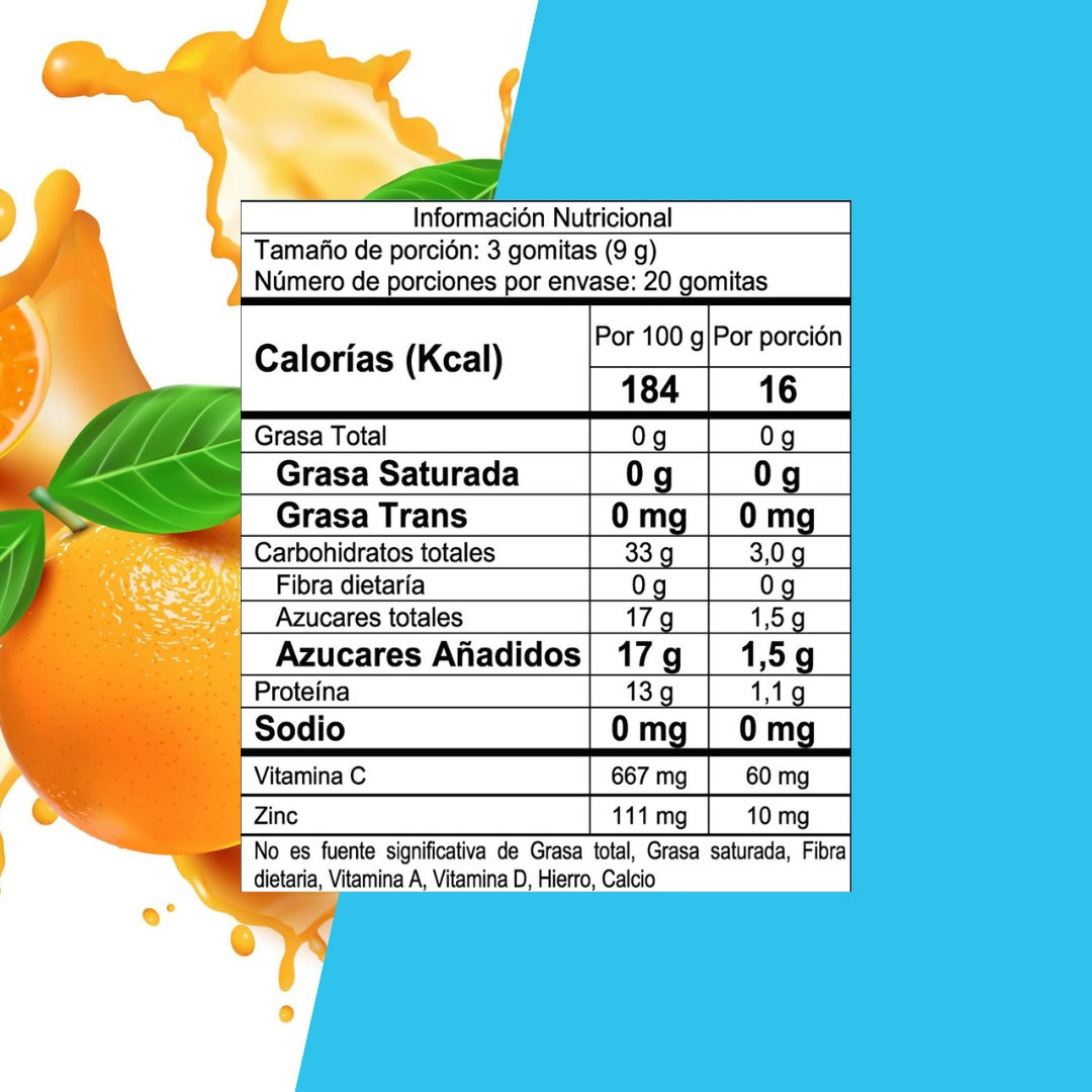 Gomitas de Vitamina C