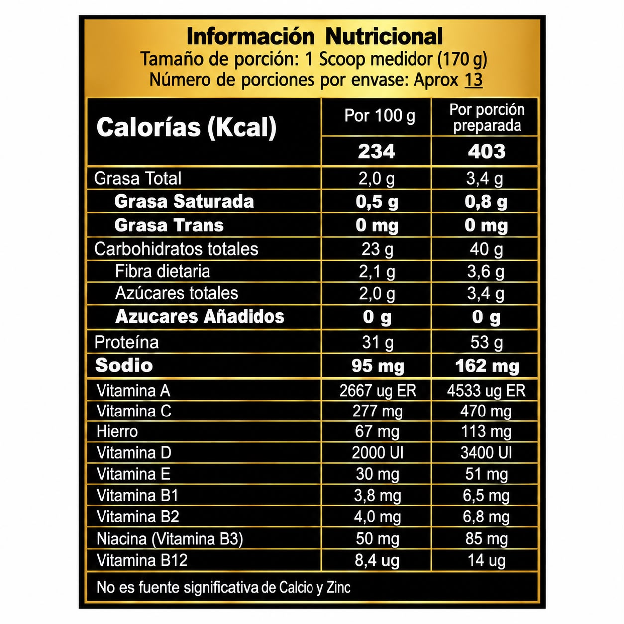 GOD WHEY 5 libras Bolsa