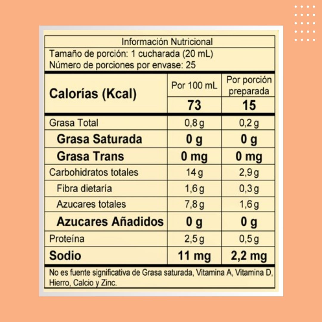 Canduma x 500 ml